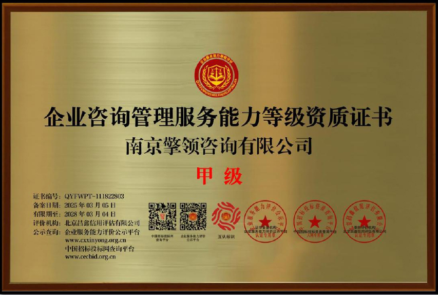 企业咨询管理服务能力等级资质证书