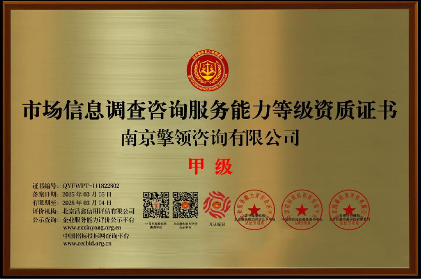 市场信息调查咨询服务能力等级资质证书